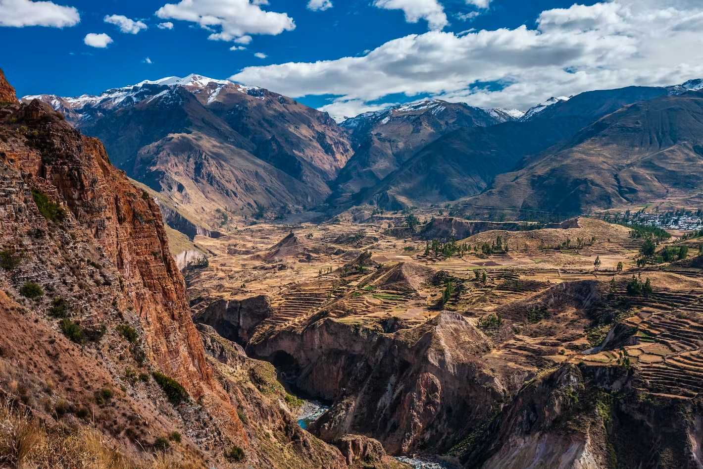 Peru country guide