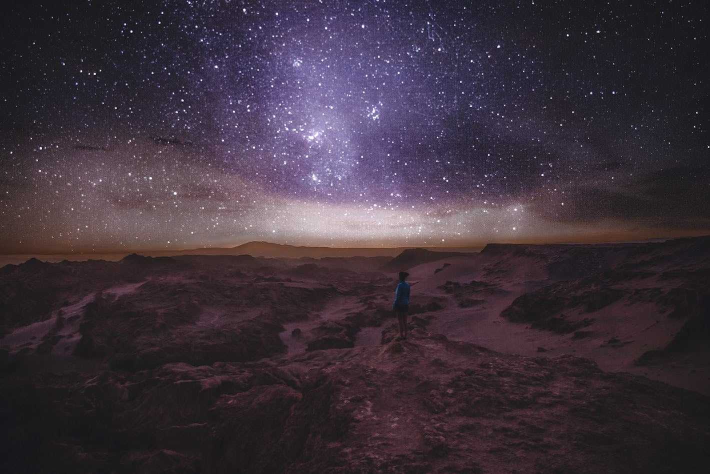 Best places to propose 