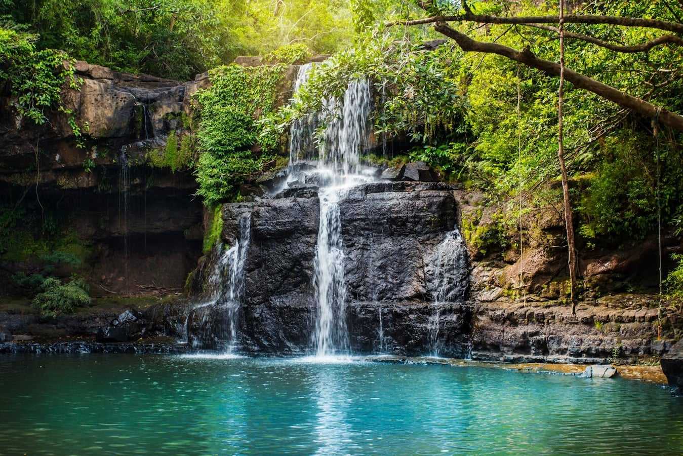 Best places to propose 